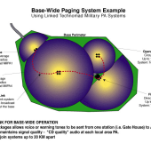 base-wide_example_link2